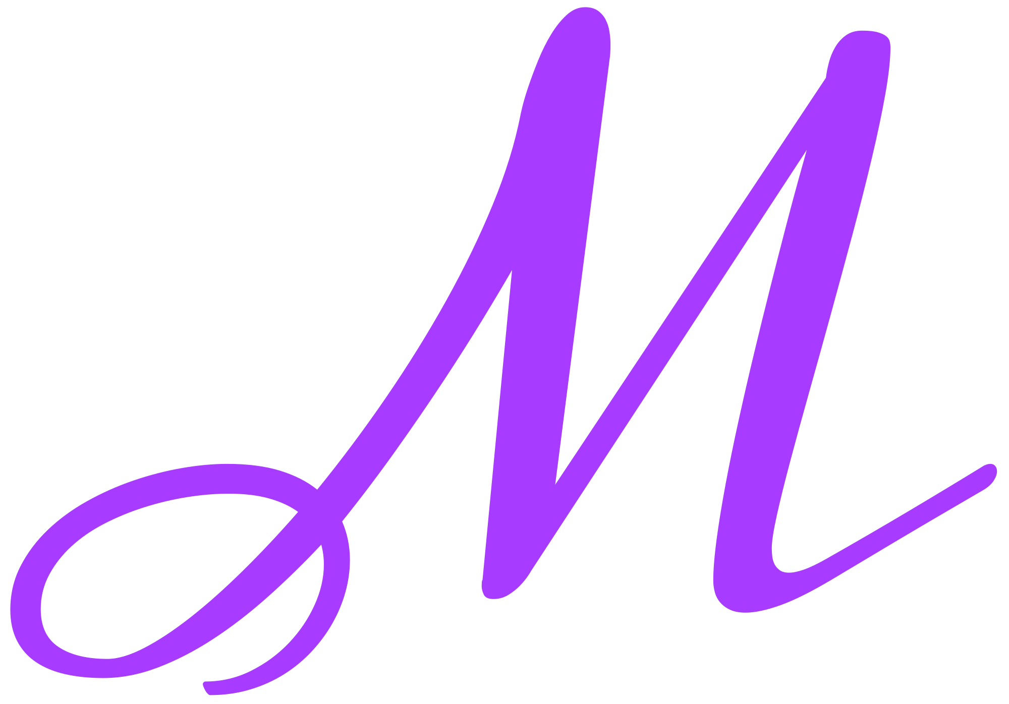 Meeras Beauty Parlour